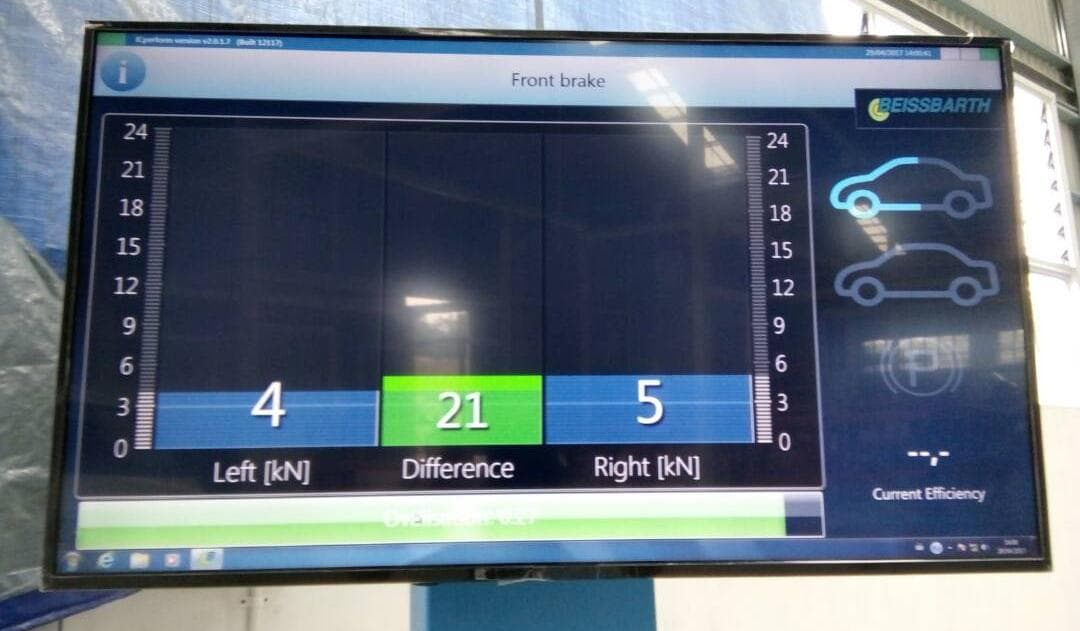 Lini Pengujian Kendaraan