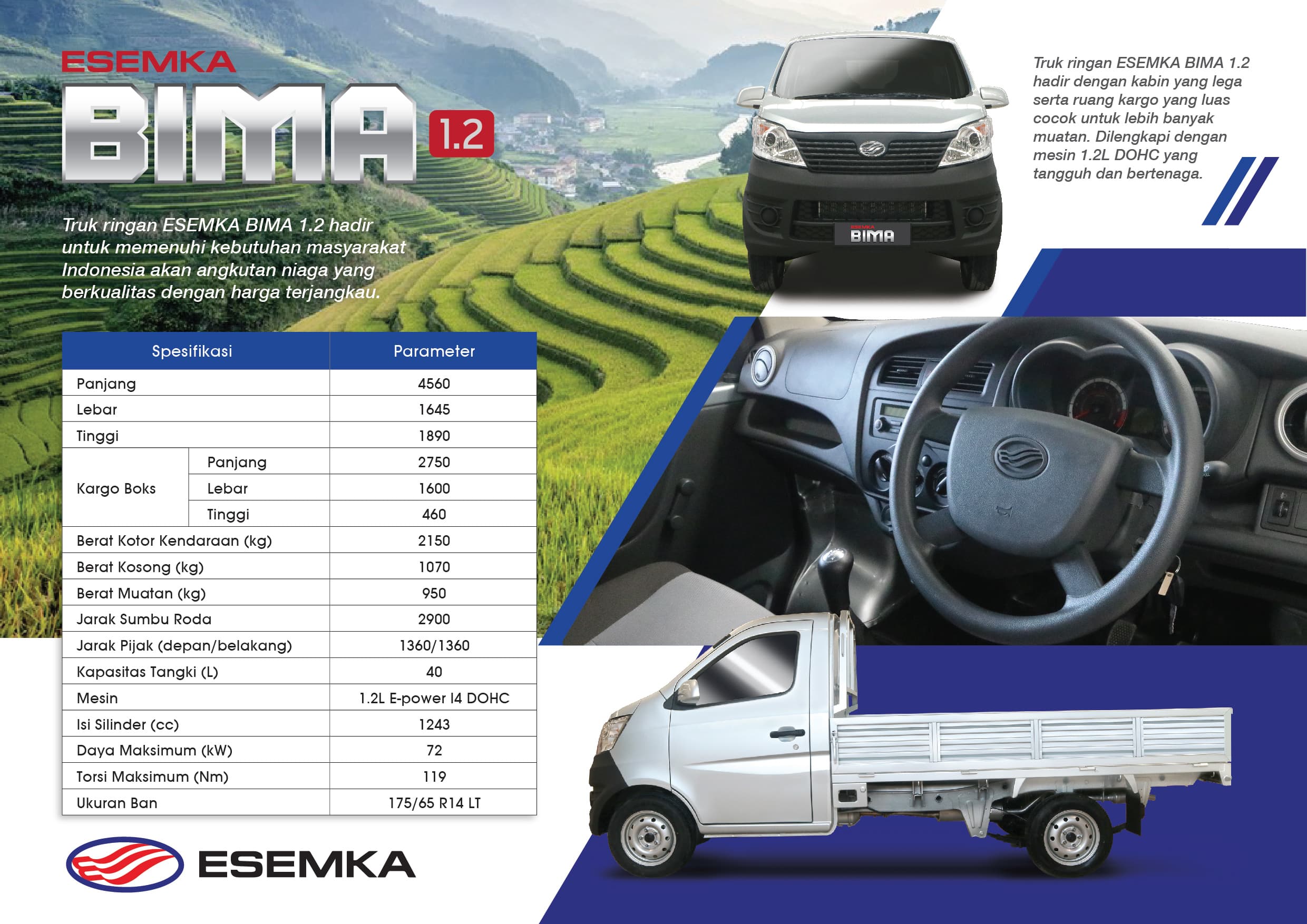 Brosur ESEMKA BIMA 1.2 — halaman belakang