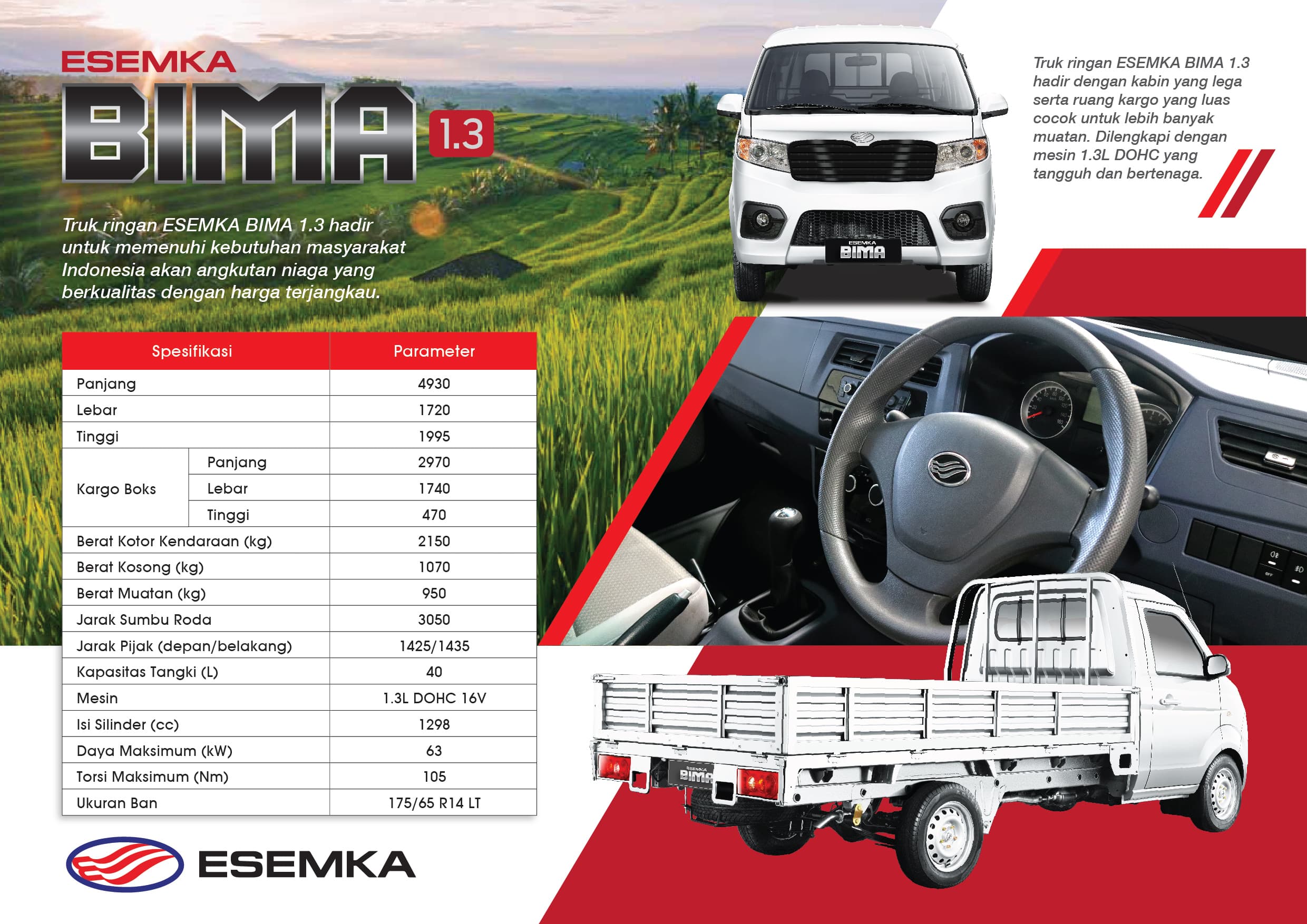 Brosur ESEMKA BIMA 1.3 — halaman belakang